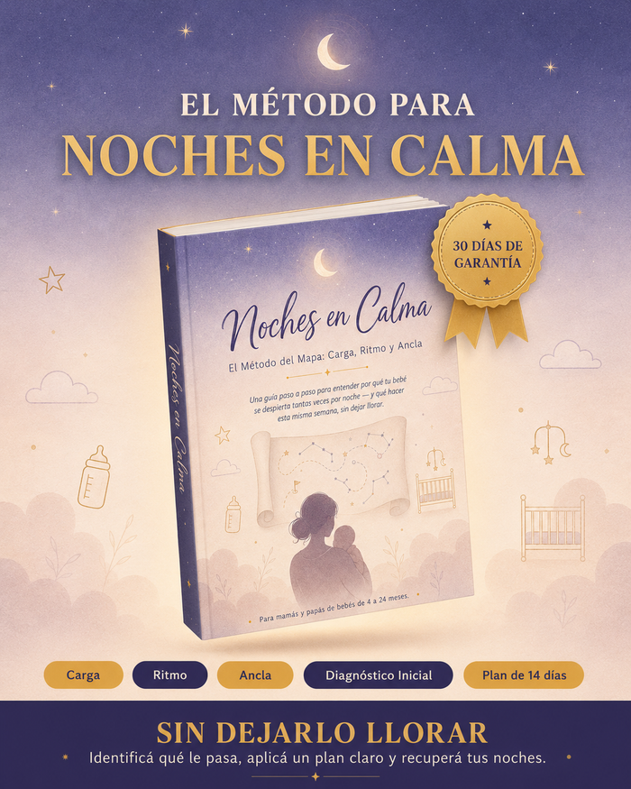 Noches en Calma — El Método del Mapa: Carga, Ritmo y Ancla